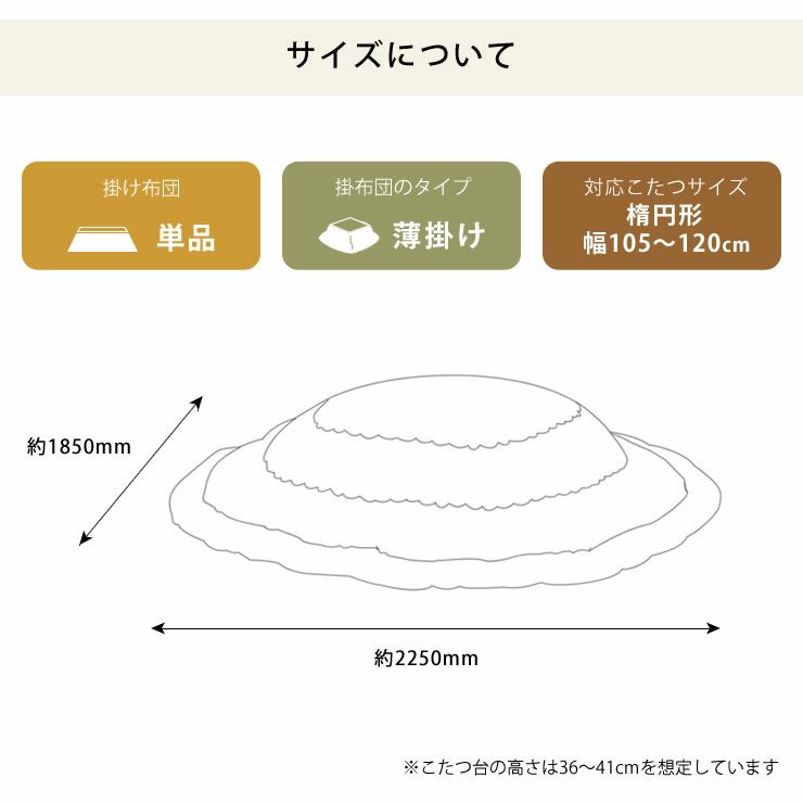 こたつ布団のサイズについて