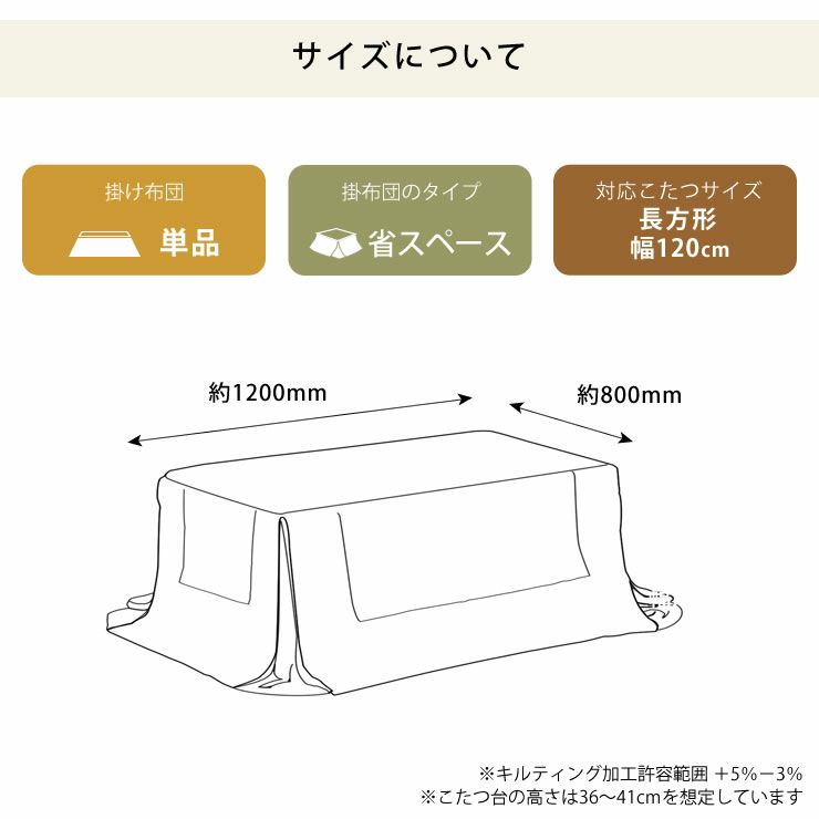 こたつ布団のサイズについて