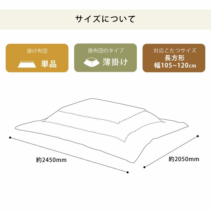 長方形薄掛けこたつ布団サイズについて