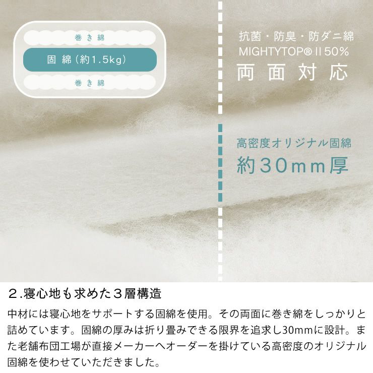 家具の里 中居木工 折りたたみベッド専用 敷き布団（3層構造） ワイドシングル 楽天市場】【5と0のつく日限定！最大5000円OFFクーポン配布中