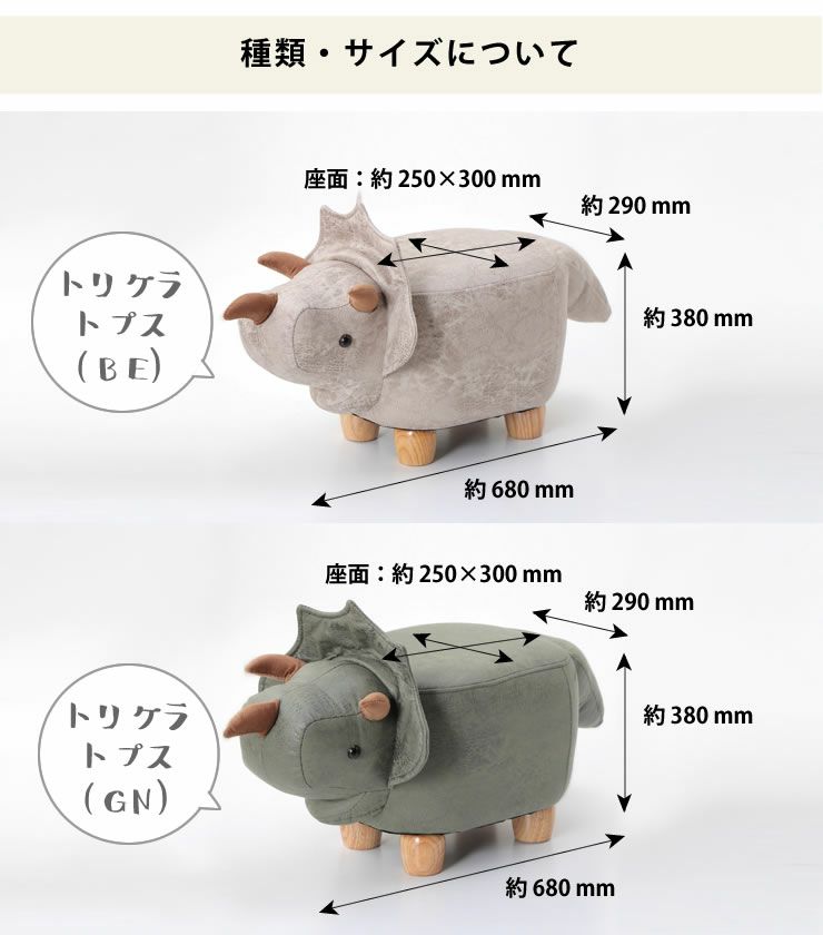 トリケラトプスのサイズについて