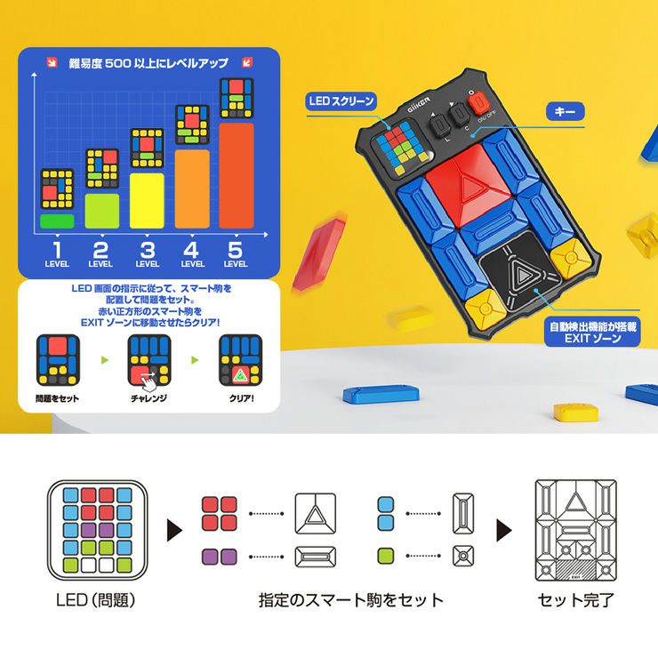 GiiKERスーパースライドの遊び方