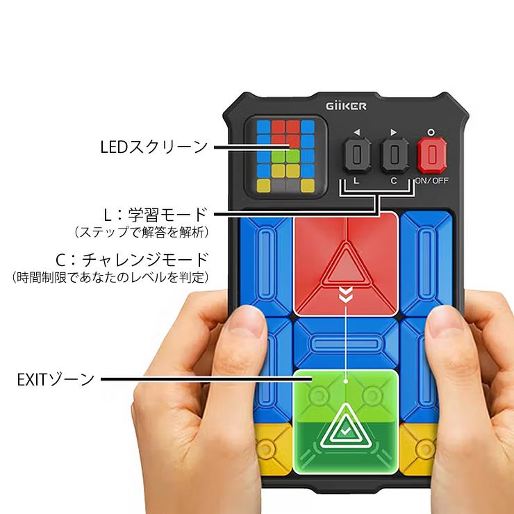 GiiKERスーパースライドの各名称