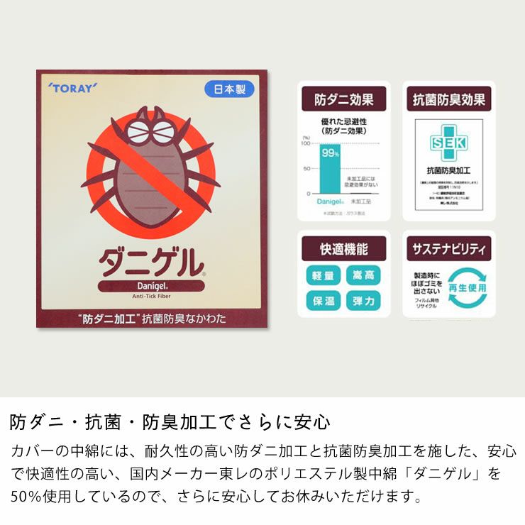 防ダニ・抗菌・防臭加工でさらに安心の敷き布団