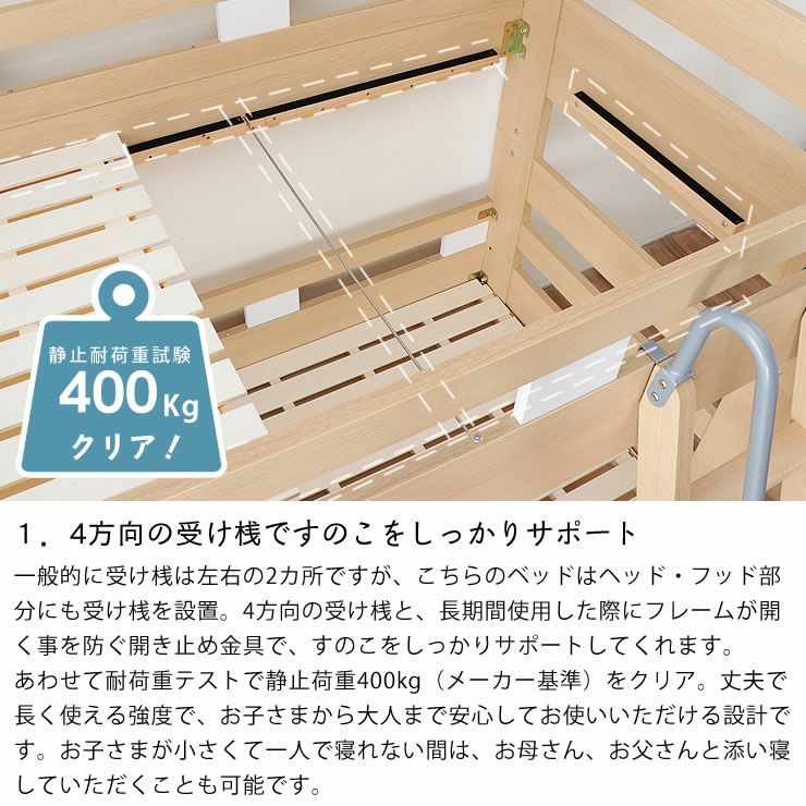 宮付き二段ベットの安全性を考えた安心ポイント（4方向の受け桟）