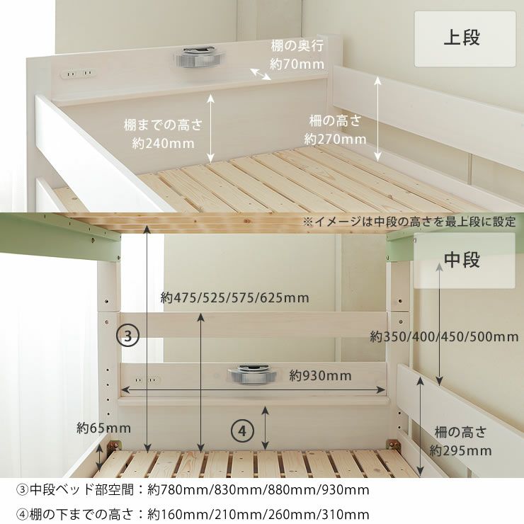 二段ベッドの上段と中段のサイズ