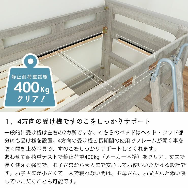4方向の受け桟ですのこをしっかりサポートする二段ベット