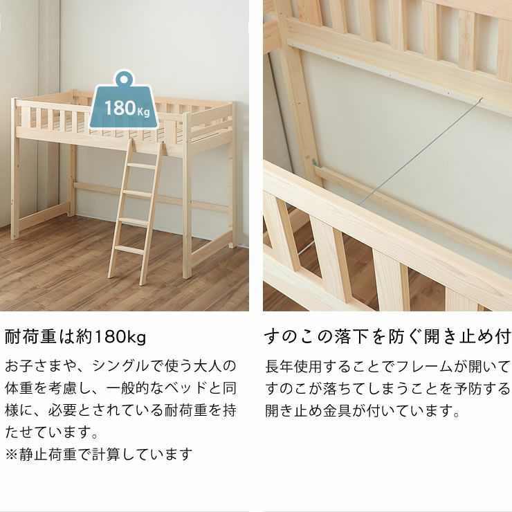 ロフトベッドの耐荷重・開き止め金具付き