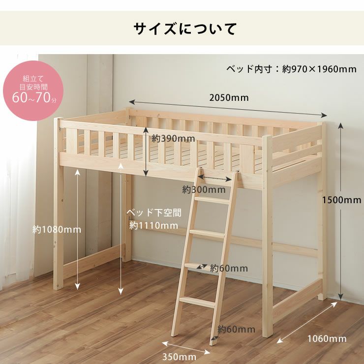 ロフトベッドのサイズ