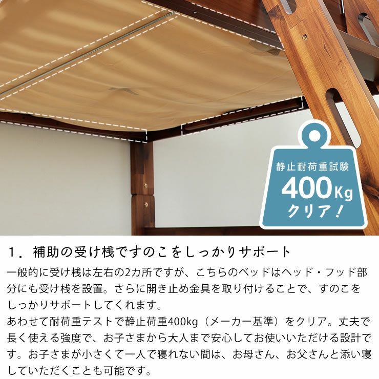 400kgの耐荷重試験を合格した二段ベッド