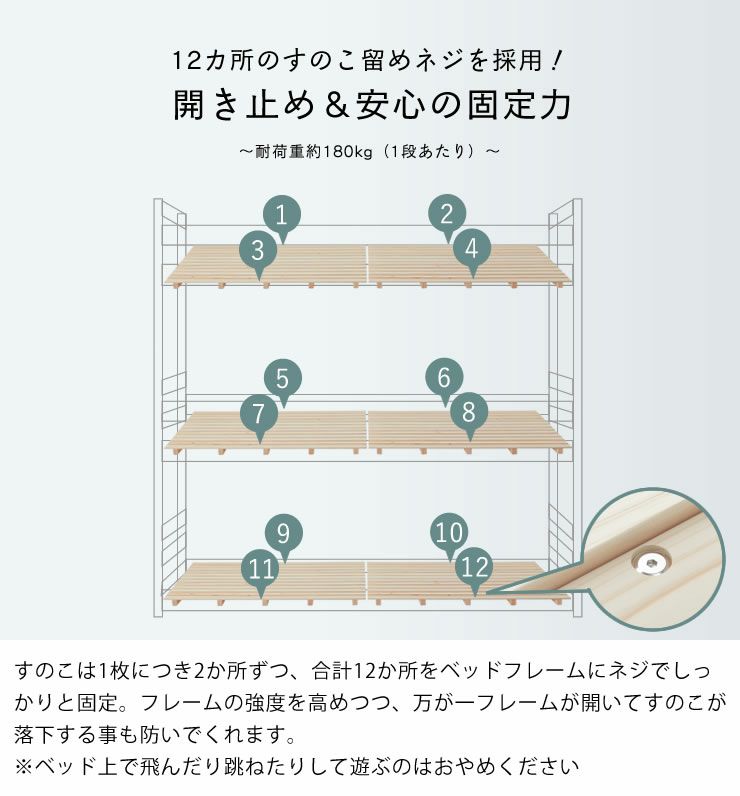 12か所のすのこねじ止めを採用した国産３段ベッド