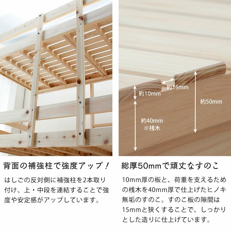 背面の補強柱で強度アップ、総厚50ｍｍのすのこを使った三段ベッド