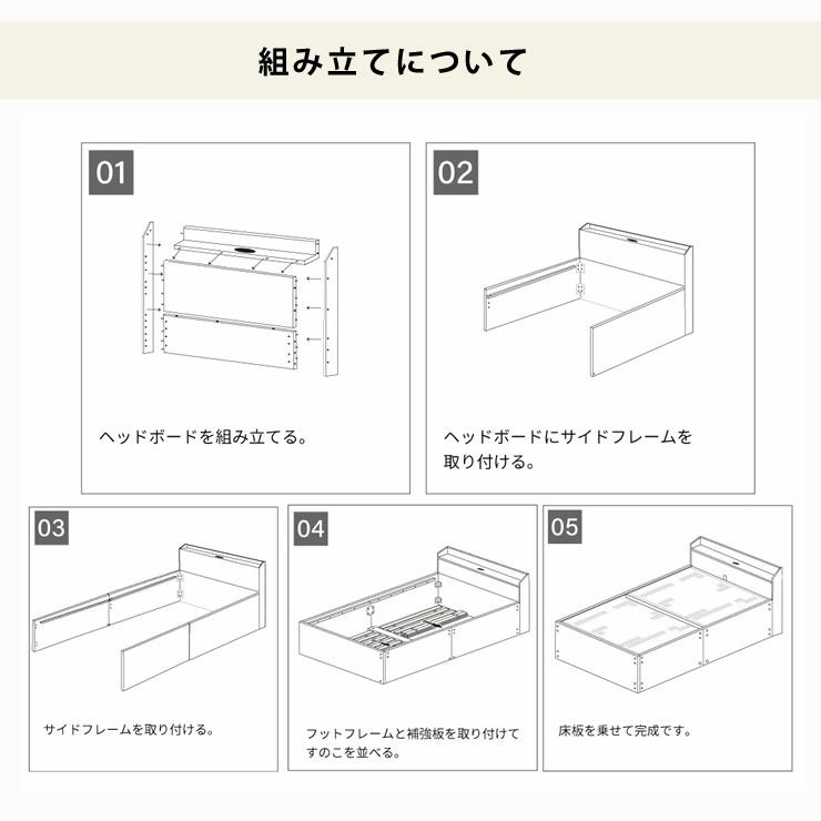 畳ベッドの組み立てについて