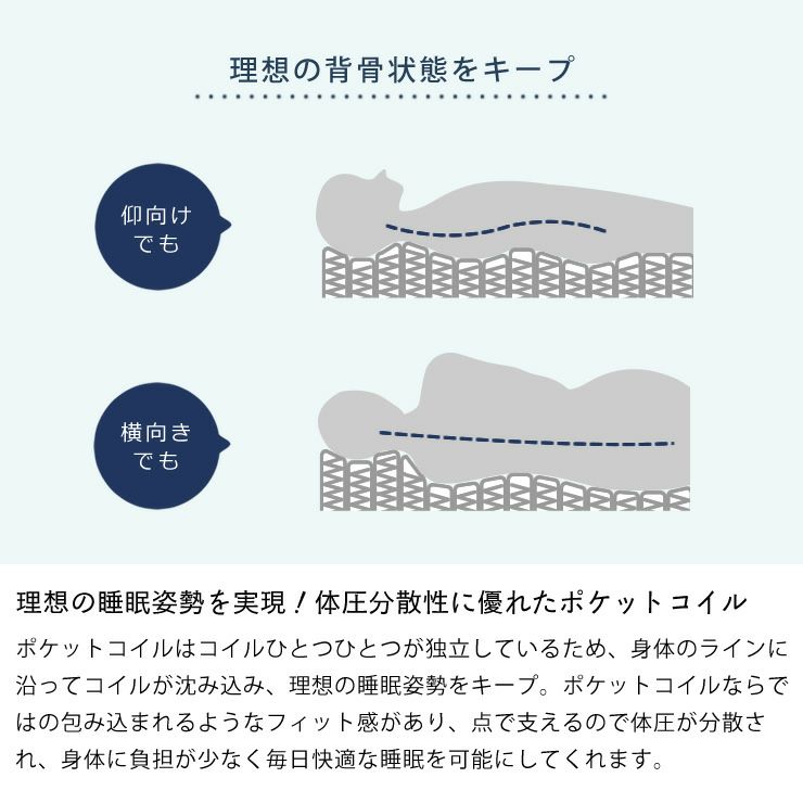 電動ベッド「ヘンロ」専用マットレスで理想の睡眠姿勢を実現