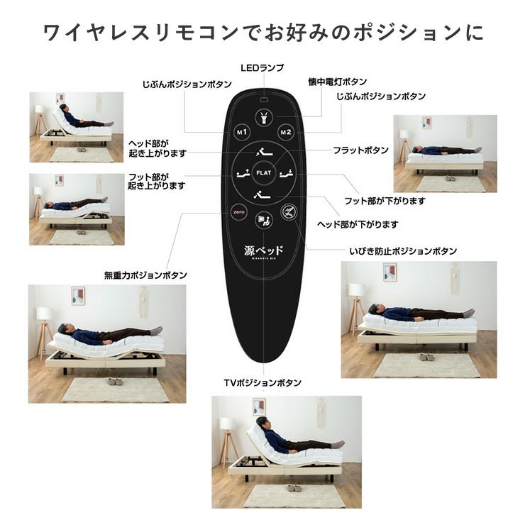 電動リクライニングベッド「スリーピー」ワイヤレスリモコンの操作について