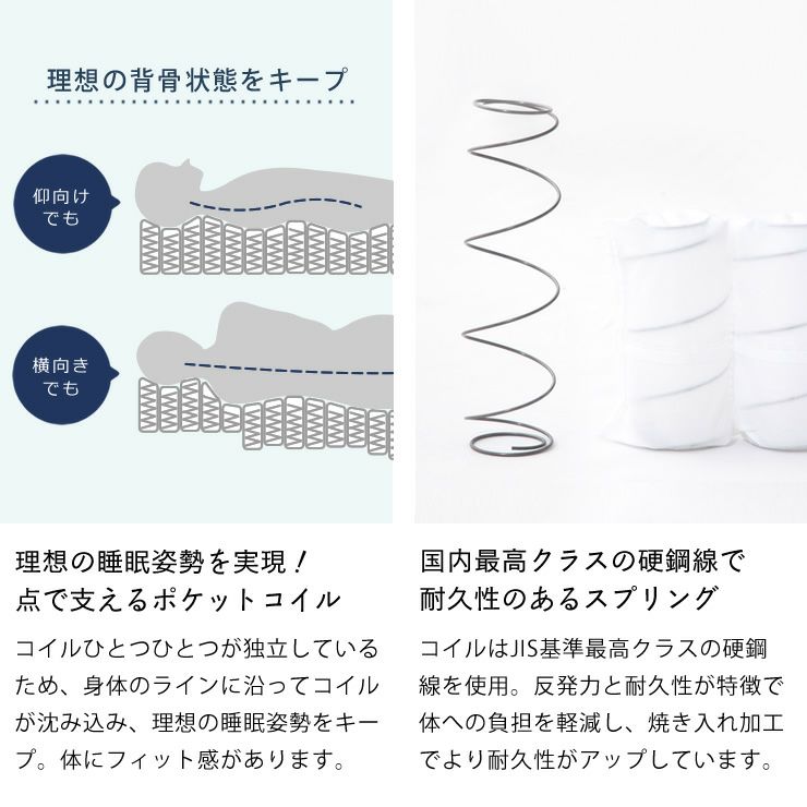 電動リクライニングベッド「スリーピー」専用マットレスで理想の睡眠姿勢を実現