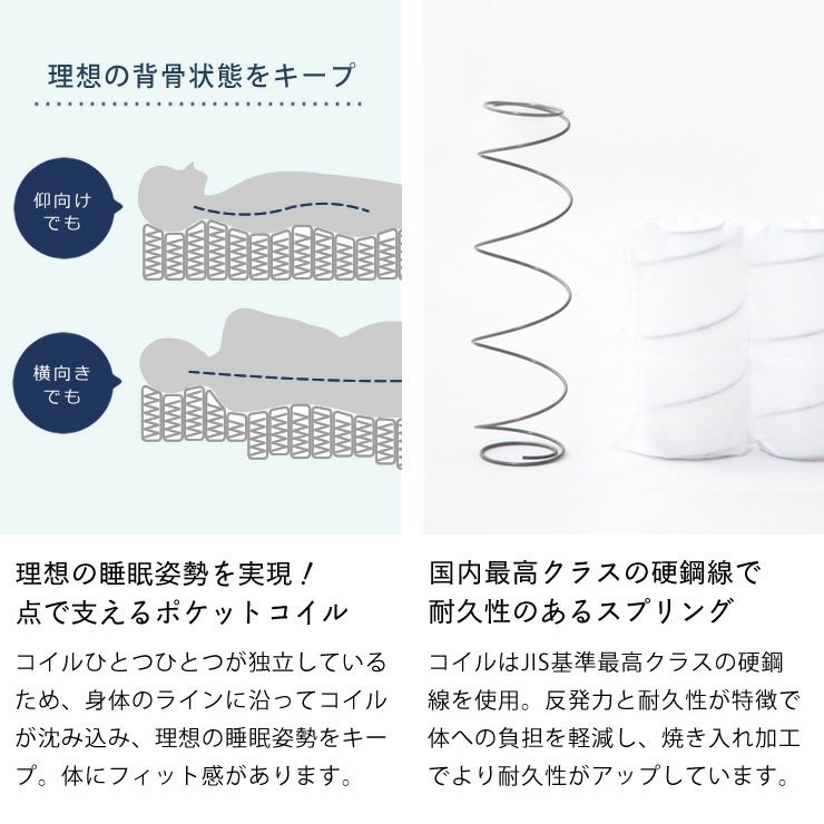 電動ベッド「スリーピー」専用マットレスで理想の睡眠姿勢を実現