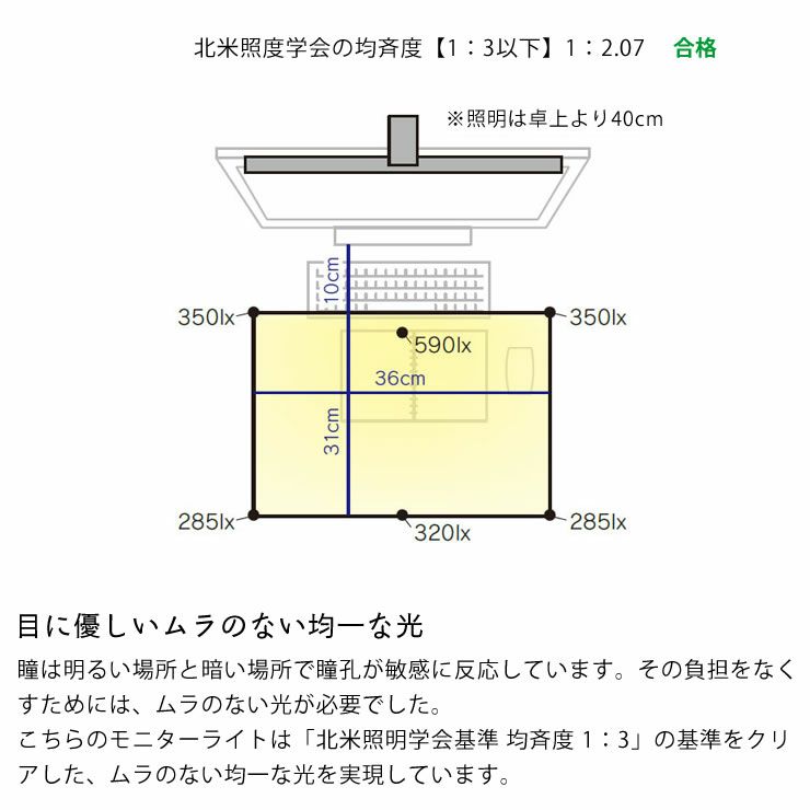 目に優しいムラのない均一な光のモニターライト