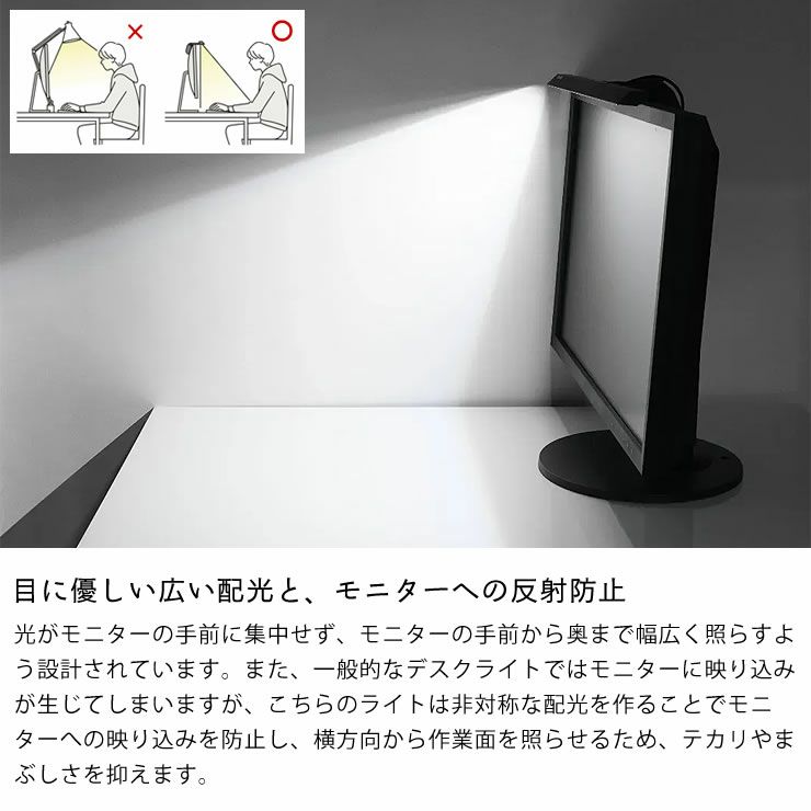 目に優しい広い配光とモニターへの反射防止ができるクリップライト