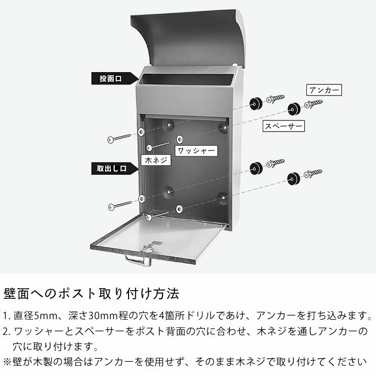 壁掛けポストの取り付け方法