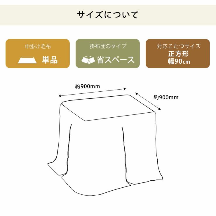 ハイタイプ用こたつ中掛け毛布のサイズ