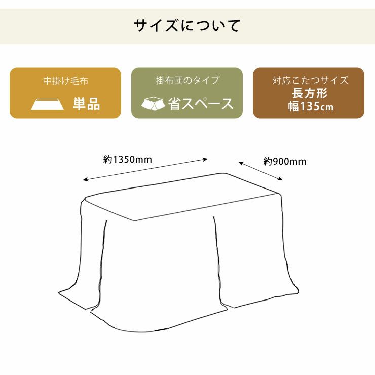 ハイタイプ用こたつ中掛け毛布のサイズ