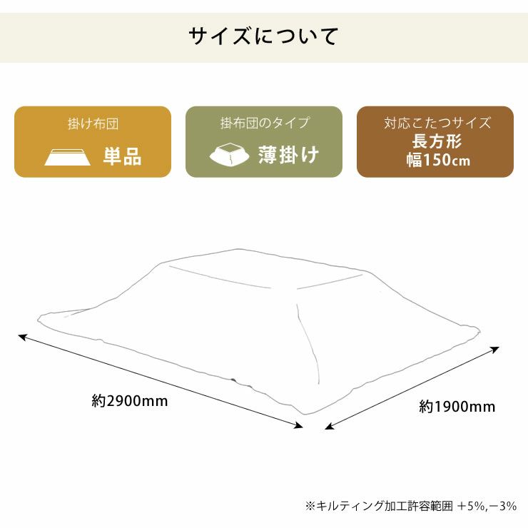 薄掛けこたつ布団のサイズ