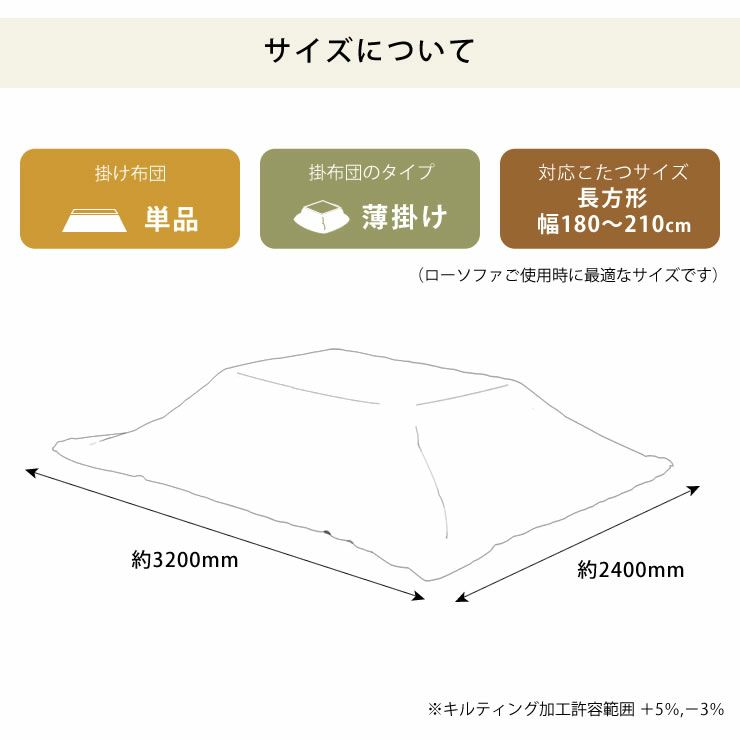 薄掛けこたつ布団のサイズ