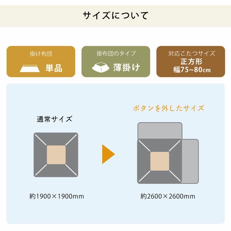 こたつ掛け布団のサイズ