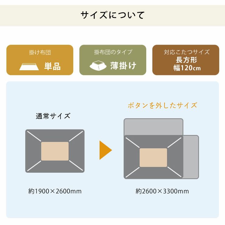 こたつ掛け布団のサイズ