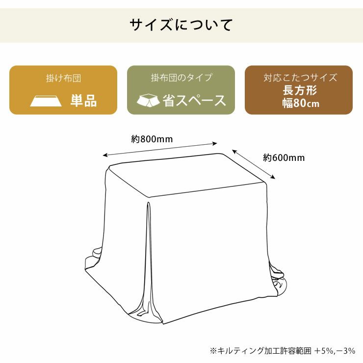 ハイタイプ用こたつ掛け布団のサイズ