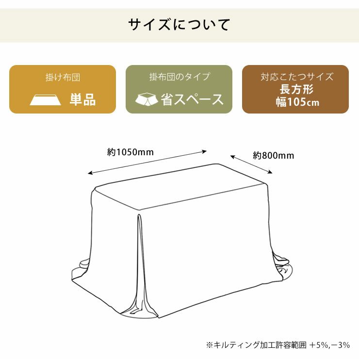 ハイタイプ用こたつ掛け布団のサイズ