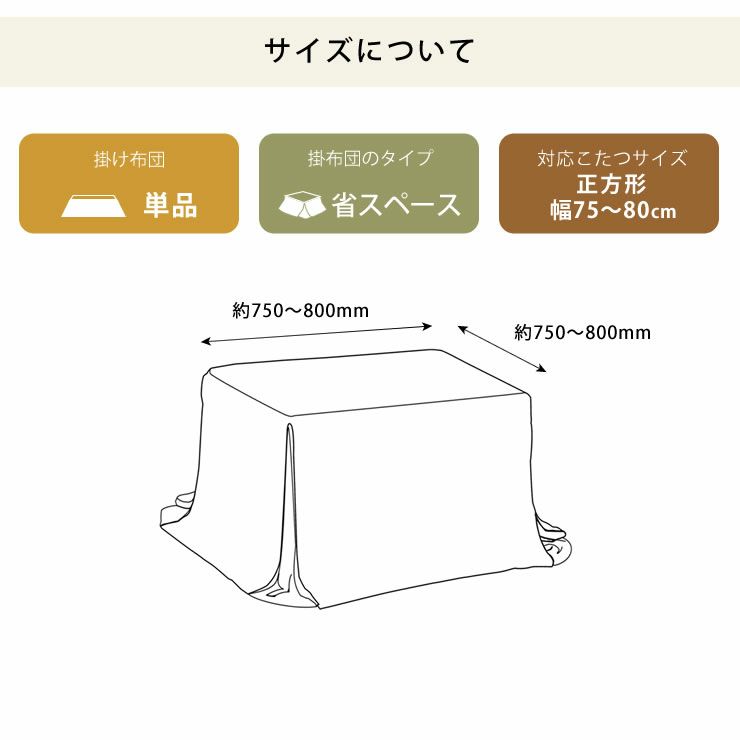 省スペースこたつ掛け布団のサイズ