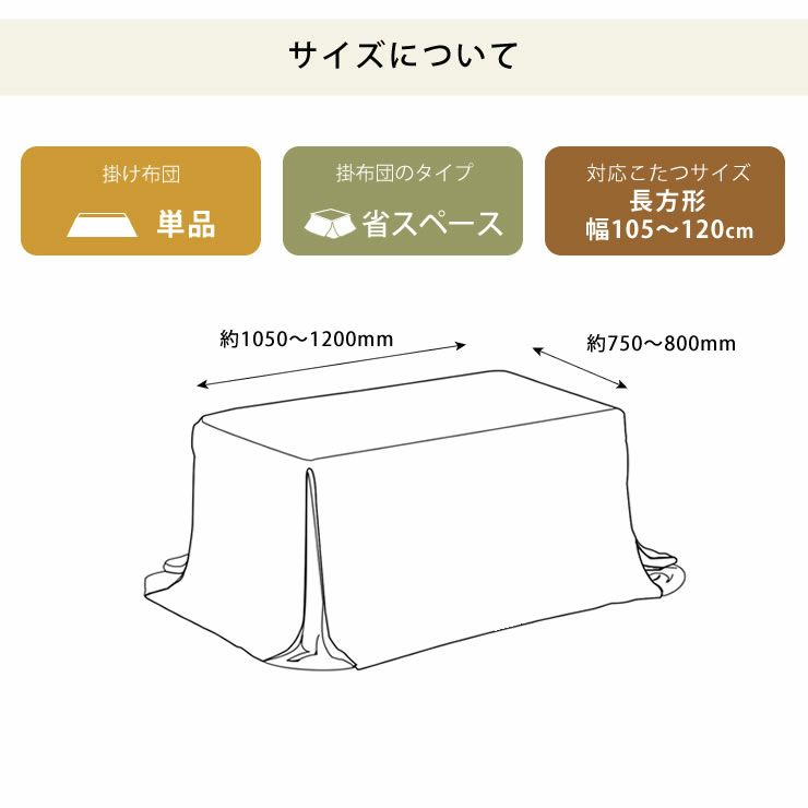 省スペースこたつ掛け布団のサイズ