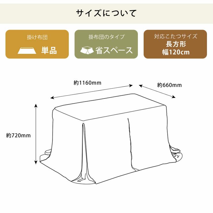 ハイタイプ用省スペースこたつ掛け布団のサイズについて