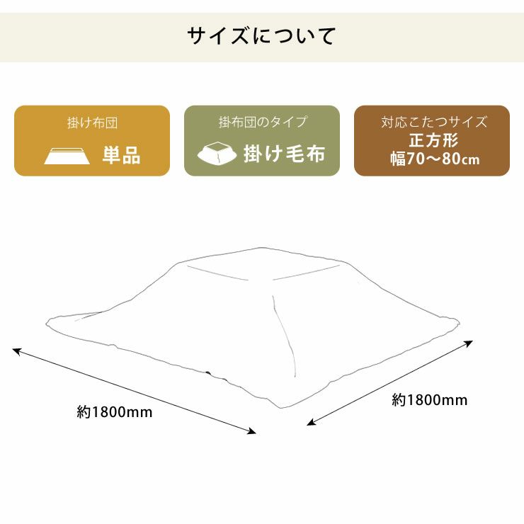 こたつ掛け毛布のサイズ