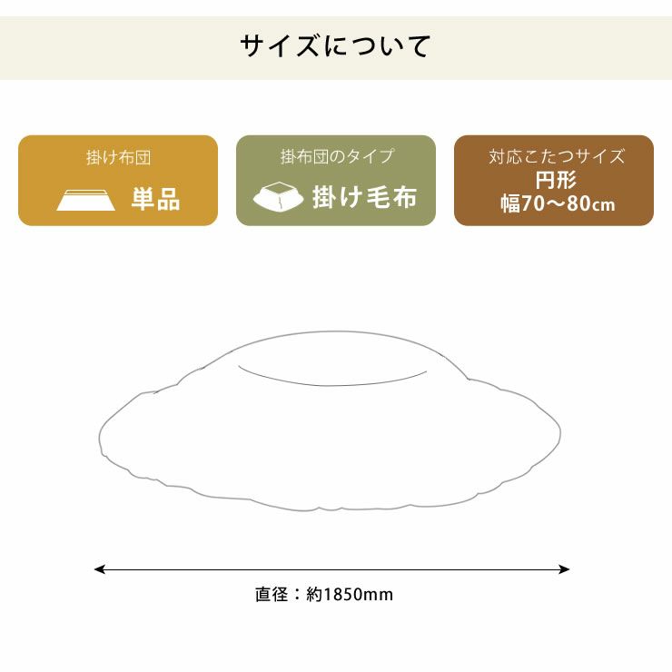 こたつ掛け毛布のサイズ