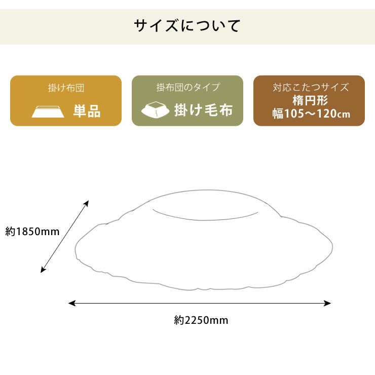 こたつ掛け毛布のサイズ