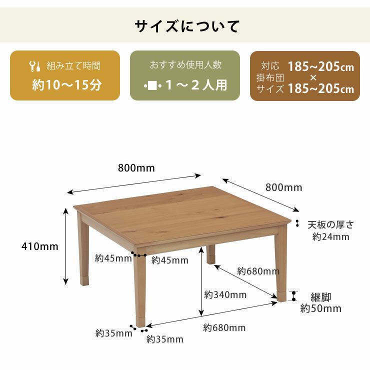 こたつのサイズにつて