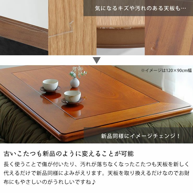 コタツ天板・こたつ天板単品長方形 150cm幅木製（ こたつ天板のみ 