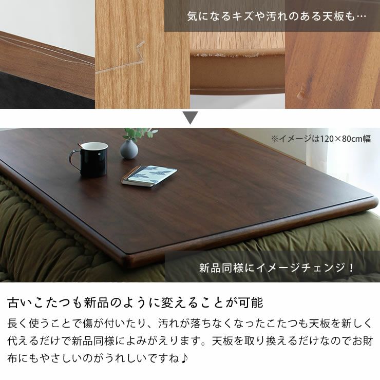 コタツ天板・こたつ天板単品長方形 120cm幅木製（ こたつ天板のみ  