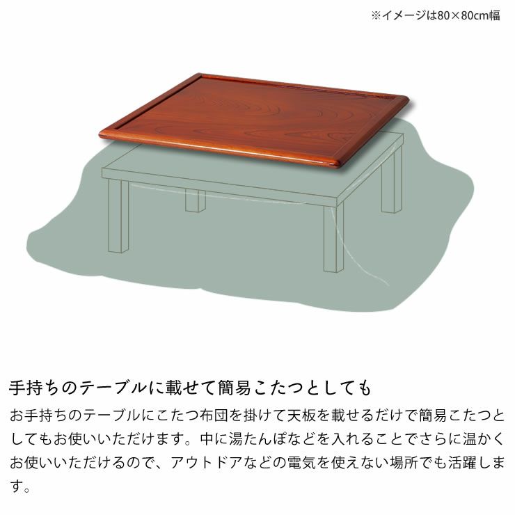 コタツ天板・こたつ天板単品正方形 75cm角木製（両 こたつ天板のみ