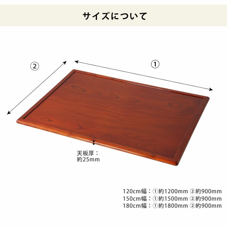 取り換え用こたつ天板のサイズについて