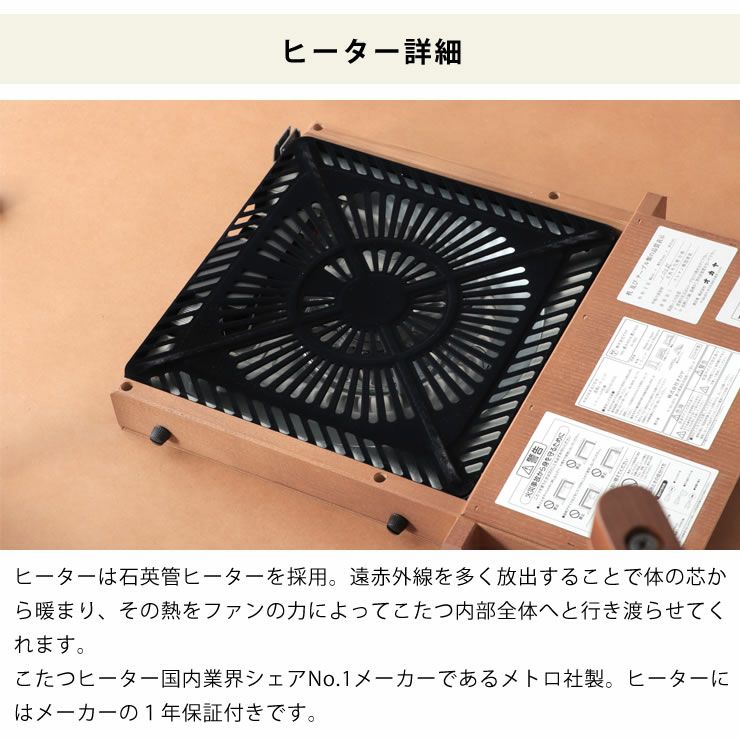 こたつのヒーターについて