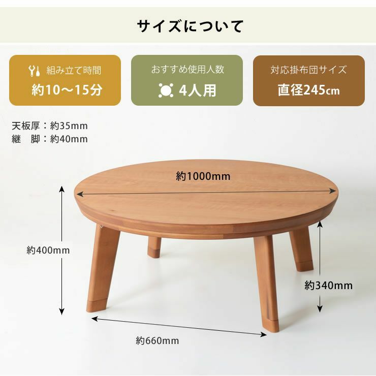 こたつのサイズについて