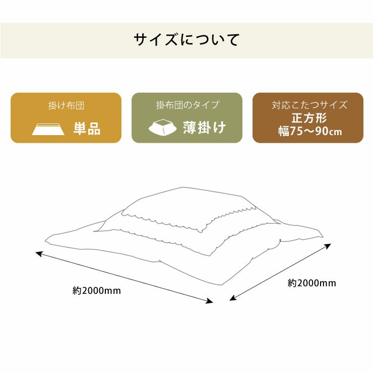 火燵布団のサイズについて