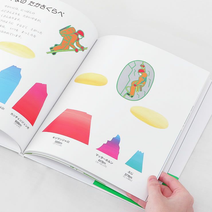 可愛らしいイラストのせかい地図絵本のイメージ2