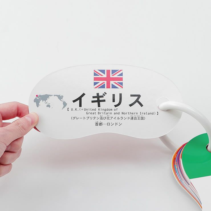 裏面には正式サイズの国旗、国名、首都名、国名の英語表記、国の位置を示す世界地図が書かれているリングカード・国旗のイメージ2