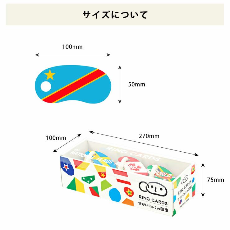 リングカード・せかいじゅうの国旗のサイズについて