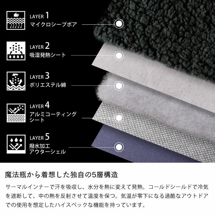 魔法瓶から着想した独自の5層構造の魔法瓶blanket